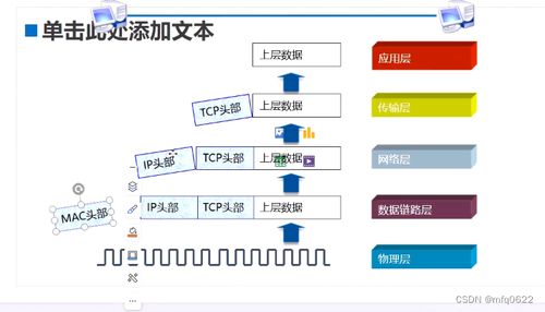 计算机网络参考模型与系统工程服务的深度融合
